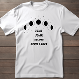 Eclipse package